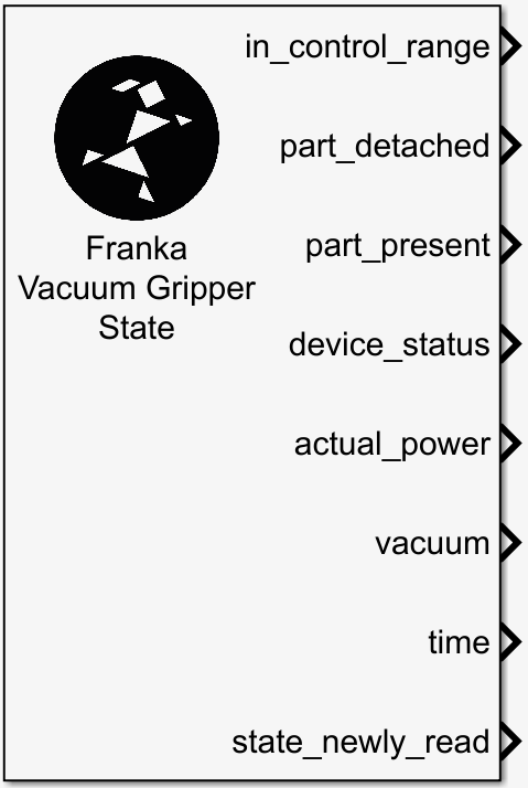 ../_images/vacuum_gripper_state.png